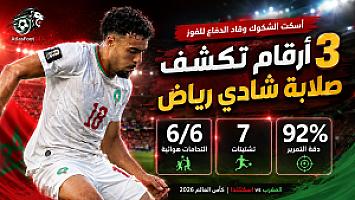 3 أرقام تكشف صلابة شادي رياض في فوز المغرب على اسكتلندا