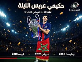 أشرف حكيمي دوري أبطال أوروبا 2026: ثلاثة ألقاب ونهائي بودابست