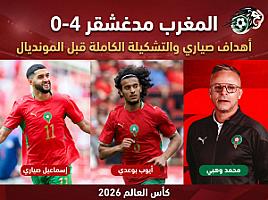 المغرب مدغشقر 4-0: أهداف صيباري والتشكيلة الكاملة قبل المونديال